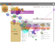 Affinity Diagram